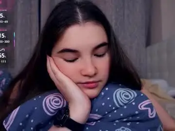 Chaturbate Sex Cam of aftonbunkers