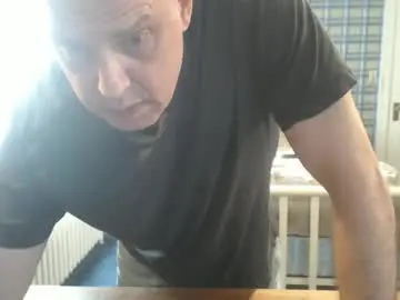 Chaturbate Free Porn Cam of alex4201