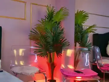 Chaturbate Sex Cam of kirrawhite