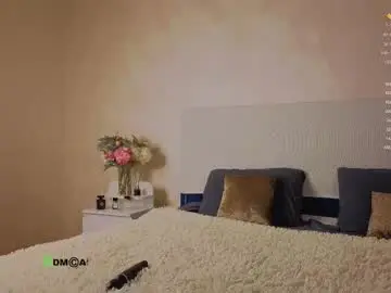 Chaturbate Nude Webcam of lexicy