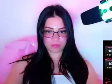 Chaturbate Nude Webcam of sofikray