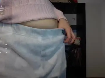 windy_butterfly from chaturbate