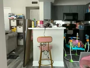 Chaturbate Live Sex of bakingjeans