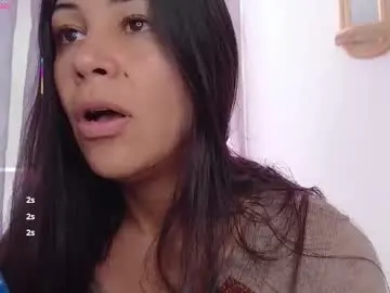 Chaturbate Adult Webcam of kittyholeshot_t