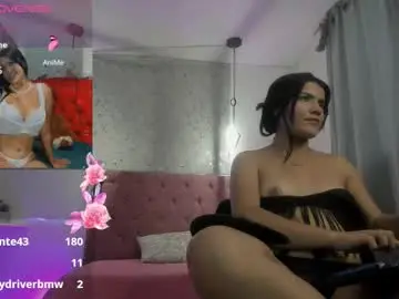 Chaturbate Adult Webcams of twerkgirl_coral