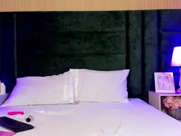 Chaturbate Adult Webcams of candyyvega