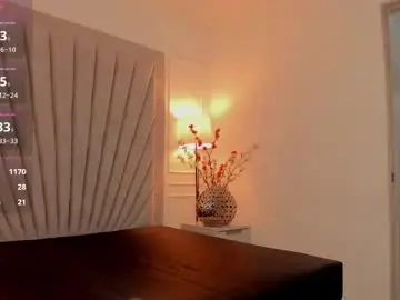 Chaturbate Live Sex Cam of candyyvega