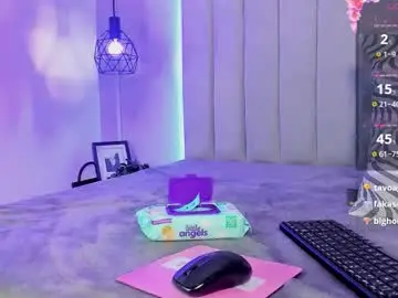 Chaturbate Adult Webcams of candyyvega