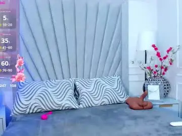 Chaturbate Adult Webcams of candyyvega