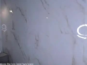 Chaturbate Sex Chat of roxy_vibe