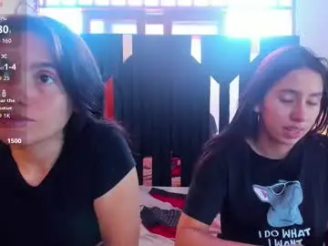 Chaturbate Live Sex Cam of soffy_and_mia