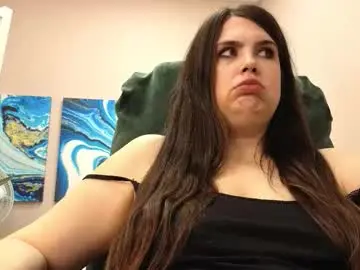 Chaturbate Best Webcam of battymoll
