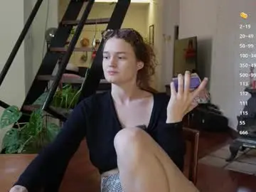 Chaturbate Nude Webcam of bellebabyboo