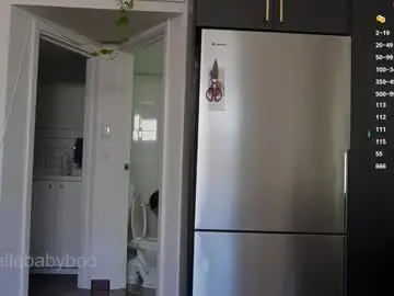 Chaturbate Adult Webcam of bellebabyboo