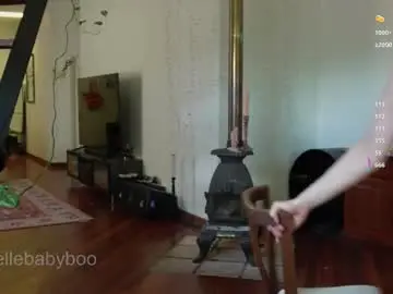 Chaturbate Sex Cam of bellebabyboo