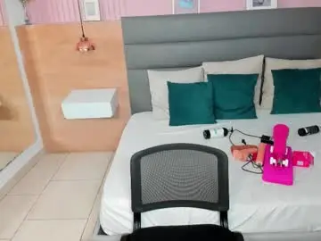 Chaturbate Adult Video Chat of zoe_novakk