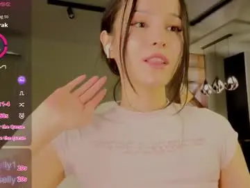 Chaturbate Adult Webcams of ella_hayes