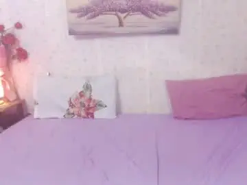 Chaturbate Adult Video Chat of kekemistress