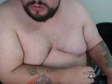 Chaturbate Adult Webcams of rudebearboy_