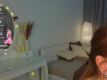 Chaturbate Sex Cam of mayagreet