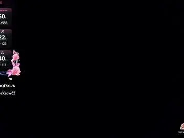 Chaturbate Sex Chat of mayagreet