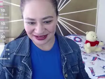 Chaturbate Private Sex Chat of vicky_sexi