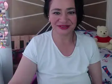 Chaturbate Sex Cam of vicky_sexi