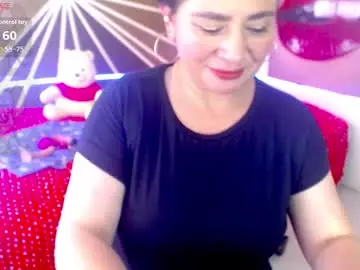 Chaturbate Best Webcam of vicky_sexi