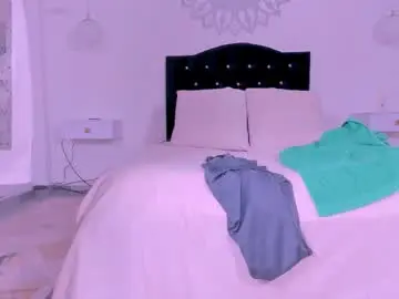 Chaturbate Private Sex Chat of codytwink_