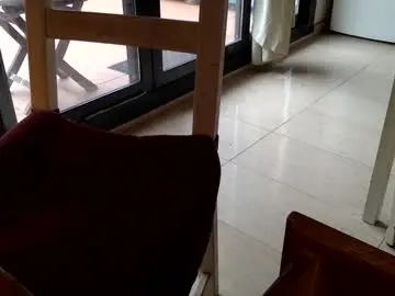 Chaturbate Adult Webcam of fabro45