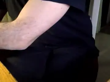 Chaturbate Best Webcam of fabro45