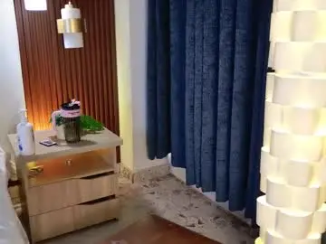 Chaturbate Free Live Porn of megan_cruzgb