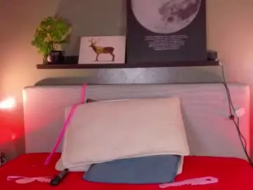 Chaturbate Adult Webcam of anavicc__