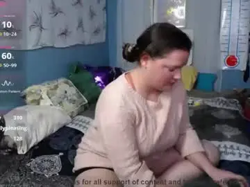 fionna_fineas from chaturbate