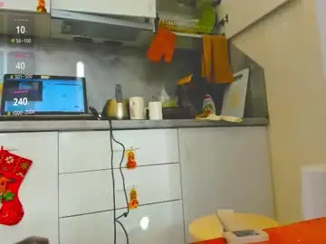 Chaturbate Best Webcam of office_online_