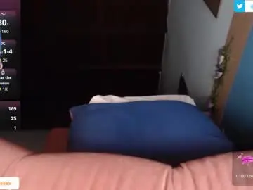 Chaturbate Private Sex Chat of _sweetisabella