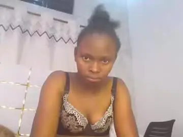 Chaturbate Watch Live Sex Cams of phoebe015