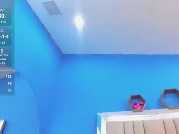 Chaturbate Live Sex Cam of love_melany0