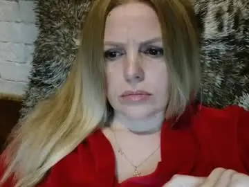 Chaturbate Nude Webcam of angel_girllovemy