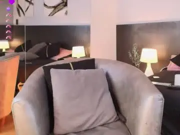 Chaturbate Nude Webcam of kellylust_