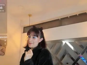 Chaturbate Best Webcam of candy_hott7