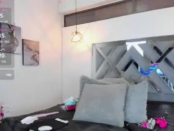 Chaturbate Free Porn Cam of candy_hott7