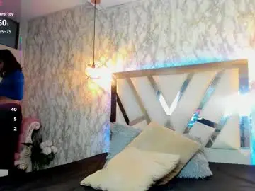 Chaturbate Sex Chat of candy_hott7