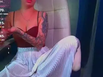 Chaturbate Nude Webcam of _pink__rabbit_