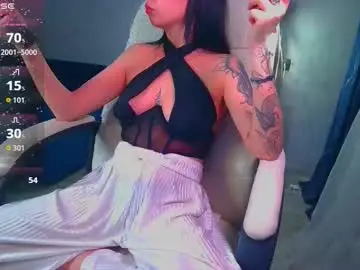 Chaturbate Adult Webcam of _pink__rabbit_