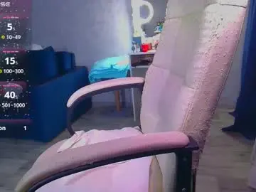 Chaturbate Private Sex Chat of _pink__rabbit_