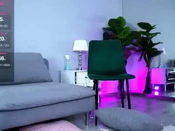 Chaturbate Sex Chat of juliahyde