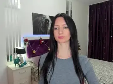 Chaturbate Live Sex of nikalewis