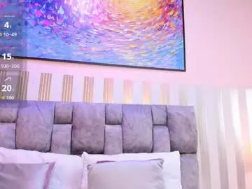 Chaturbate Sex Cam of nova_lane