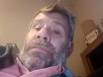 Chaturbate Adult Webcam of tyson2512